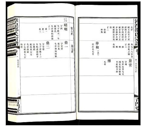 [邵]漳湟邵氏宗谱 (江苏) 漳湟邵氏家谱_十.pdf