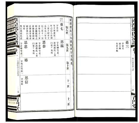 [邵]漳湟邵氏宗谱 (江苏) 漳湟邵氏家谱_十.pdf