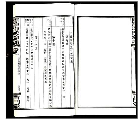 [邵]漳湟邵氏宗谱 (江苏) 漳湟邵氏家谱_十一.pdf