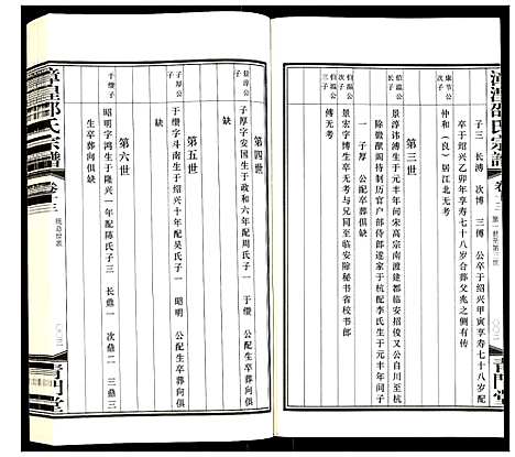 [邵]漳湟邵氏宗谱 (江苏) 漳湟邵氏家谱_十三.pdf