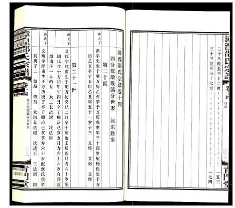 [邵]漳湟邵氏宗谱 (江苏) 漳湟邵氏家谱_十五.pdf