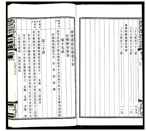 [邵]漳湟邵氏宗谱 (江苏) 漳湟邵氏家谱_十六.pdf