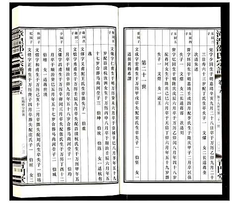 [邵]漳湟邵氏宗谱 (江苏) 漳湟邵氏家谱_十六.pdf