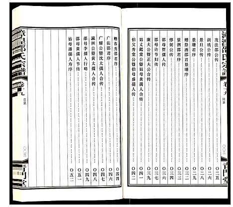 [邵]漳湟邵氏宗谱 (江苏) 漳湟邵氏家谱_十九.pdf