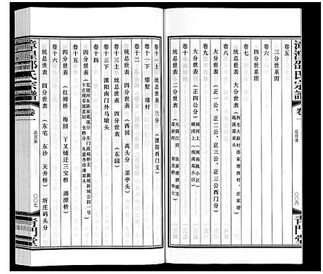 [邵]漳湟邵氏宗谱_22卷 (江苏) 漳湟邵氏家谱_一.pdf