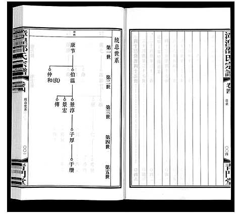 [邵]漳湟邵氏宗谱_22卷 (江苏) 漳湟邵氏家谱_四.pdf