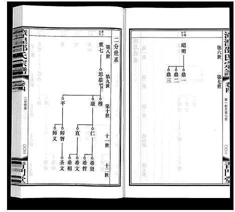 [邵]漳湟邵氏宗谱_22卷 (江苏) 漳湟邵氏家谱_四.pdf