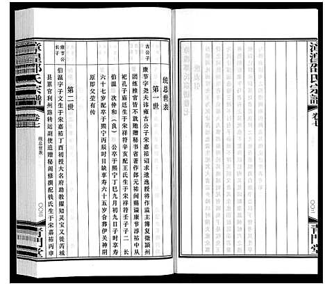 [邵]漳湟邵氏宗谱_22卷 (江苏) 漳湟邵氏家谱_六.pdf