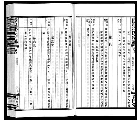 [邵]漳湟邵氏宗谱_22卷 (江苏) 漳湟邵氏家谱_六.pdf