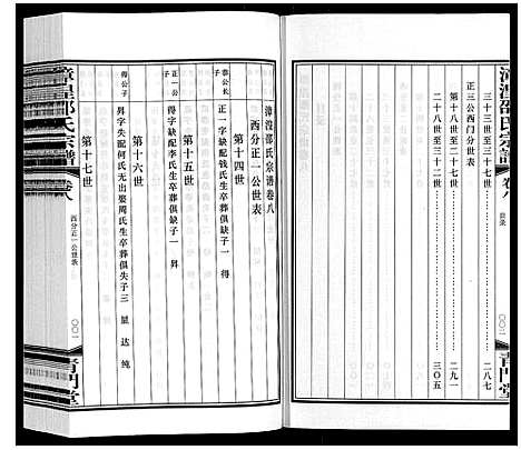 [邵]漳湟邵氏宗谱_22卷 (江苏) 漳湟邵氏家谱_七.pdf