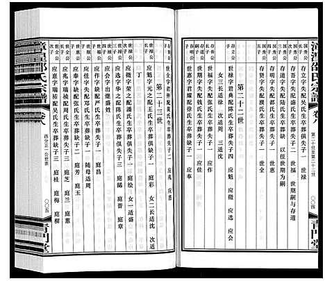 [邵]漳湟邵氏宗谱_22卷 (江苏) 漳湟邵氏家谱_七.pdf