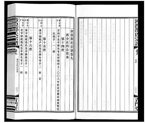 [邵]漳湟邵氏宗谱_22卷 (江苏) 漳湟邵氏家谱_八.pdf