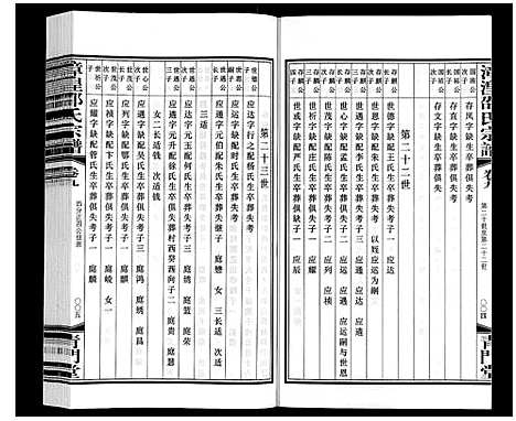 [邵]漳湟邵氏宗谱_22卷 (江苏) 漳湟邵氏家谱_八.pdf