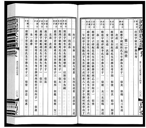 [邵]漳湟邵氏宗谱_22卷 (江苏) 漳湟邵氏家谱_八.pdf