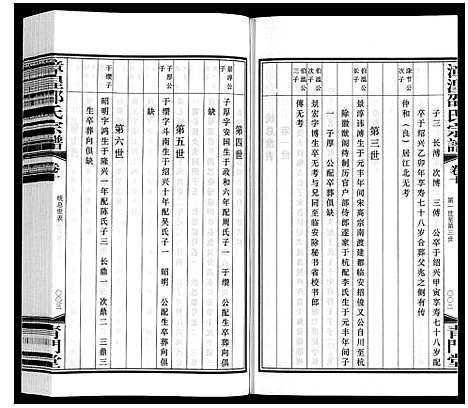 [邵]漳湟邵氏宗谱_22卷 (江苏) 漳湟邵氏家谱_九.pdf