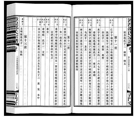 [邵]漳湟邵氏宗谱_22卷 (江苏) 漳湟邵氏家谱_九.pdf