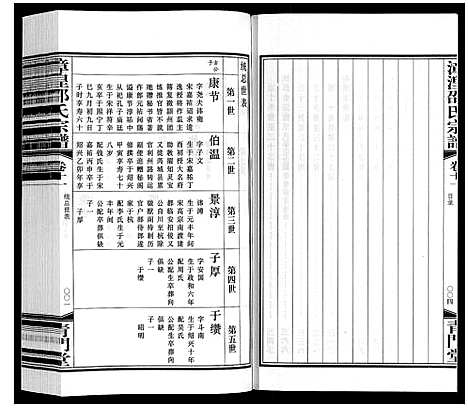 [邵]漳湟邵氏宗谱_22卷 (江苏) 漳湟邵氏家谱_十.pdf