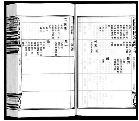 [邵]漳湟邵氏宗谱_22卷 (江苏) 漳湟邵氏家谱_十.pdf