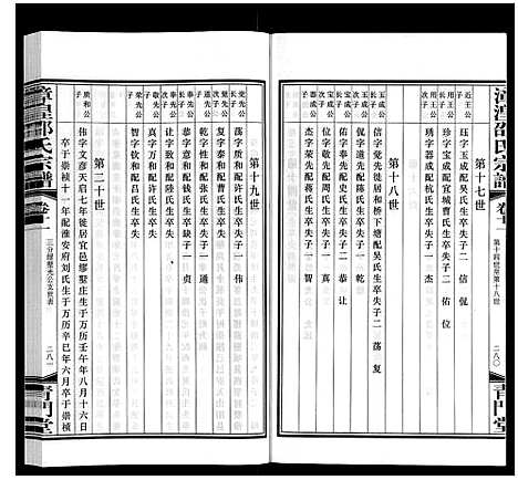 [邵]漳湟邵氏宗谱_22卷 (江苏) 漳湟邵氏家谱_十一.pdf