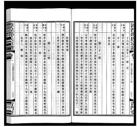 [邵]漳湟邵氏宗谱_22卷 (江苏) 漳湟邵氏家谱_十一.pdf