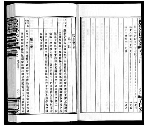 [邵]漳湟邵氏宗谱_22卷 (江苏) 漳湟邵氏家谱_十二.pdf