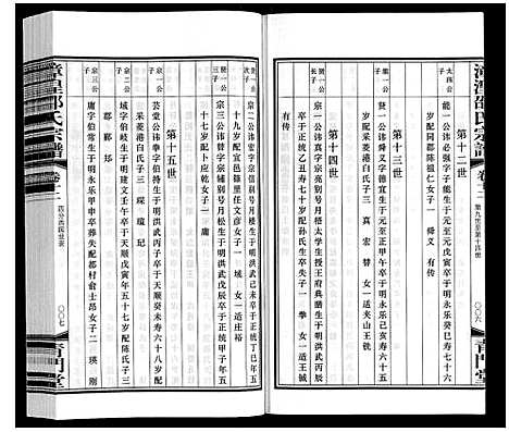 [邵]漳湟邵氏宗谱_22卷 (江苏) 漳湟邵氏家谱_十二.pdf