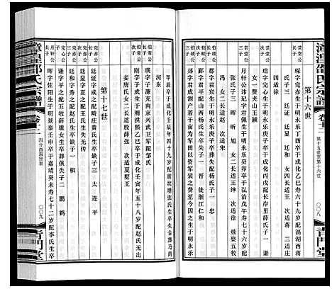 [邵]漳湟邵氏宗谱_22卷 (江苏) 漳湟邵氏家谱_十二.pdf