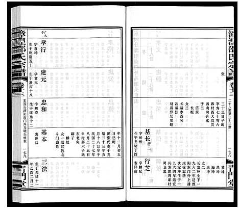 [邵]漳湟邵氏宗谱_22卷 (江苏) 漳湟邵氏家谱_十四.pdf