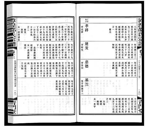 [邵]漳湟邵氏宗谱_22卷 (江苏) 漳湟邵氏家谱_十四.pdf