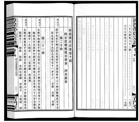 [邵]漳湟邵氏宗谱_22卷 (江苏) 漳湟邵氏家谱_十五.pdf