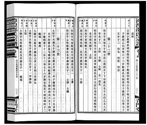 [邵]漳湟邵氏宗谱_22卷 (江苏) 漳湟邵氏家谱_十五.pdf