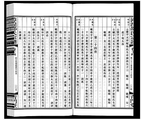 [邵]漳湟邵氏宗谱_22卷 (江苏) 漳湟邵氏家谱_十五.pdf