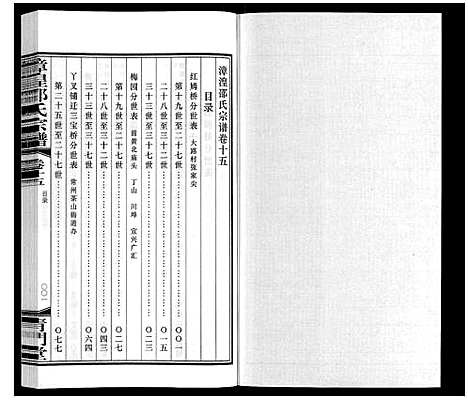 [邵]漳湟邵氏宗谱_22卷 (江苏) 漳湟邵氏家谱_十六.pdf