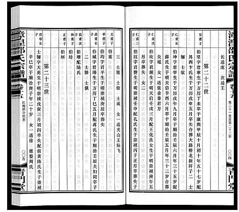 [邵]漳湟邵氏宗谱_22卷 (江苏) 漳湟邵氏家谱_十六.pdf