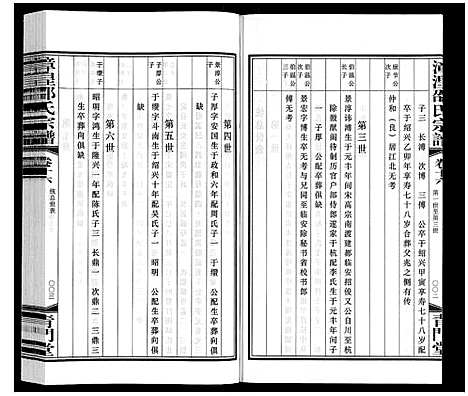 [邵]漳湟邵氏宗谱_22卷 (江苏) 漳湟邵氏家谱_十七.pdf