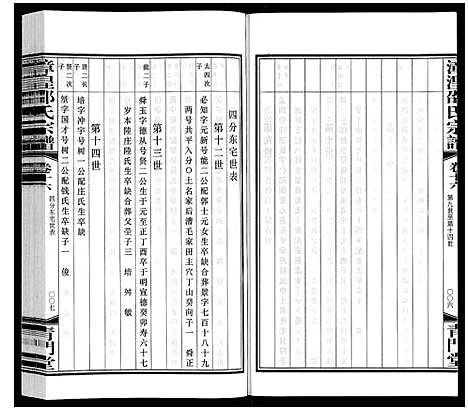 [邵]漳湟邵氏宗谱_22卷 (江苏) 漳湟邵氏家谱_十七.pdf