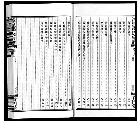 [邵]漳湟邵氏宗谱_22卷 (江苏) 漳湟邵氏家谱_十九.pdf