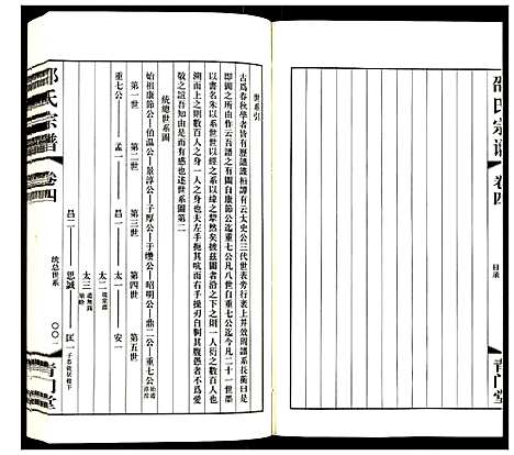 [邵]邵氏宗谱 (江苏) 邵氏家谱_四.pdf