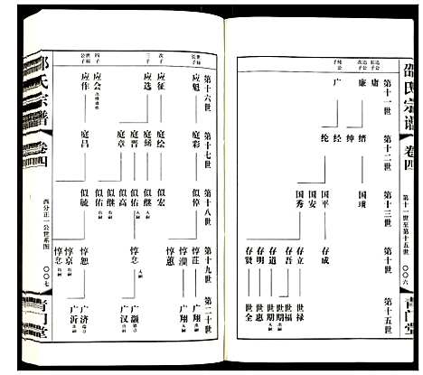 [邵]邵氏宗谱 (江苏) 邵氏家谱_四.pdf