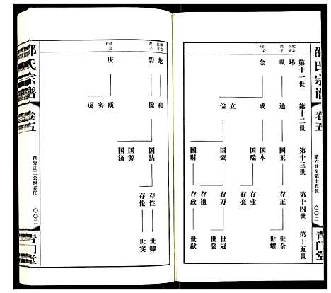 [邵]邵氏宗谱 (江苏) 邵氏家谱_五.pdf