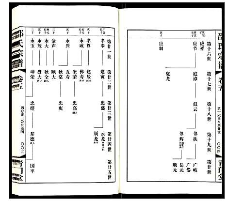 [邵]邵氏宗谱 (江苏) 邵氏家谱_五.pdf