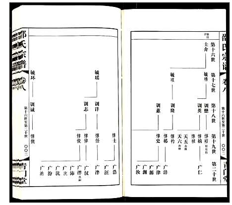 [邵]邵氏宗谱 (江苏) 邵氏家谱_九.pdf