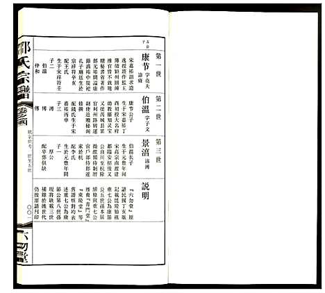 [邵]邵氏宗谱 (江苏) 邵氏家谱_四.pdf