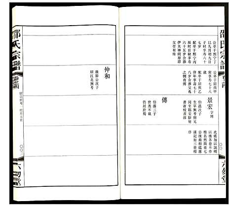 [邵]邵氏宗谱 (江苏) 邵氏家谱_四.pdf