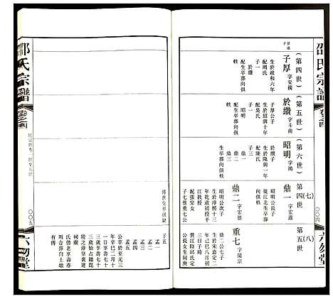 [邵]邵氏宗谱 (江苏) 邵氏家谱_四.pdf