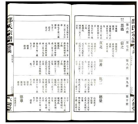 [邵]邵氏宗谱 (江苏) 邵氏家谱_四.pdf