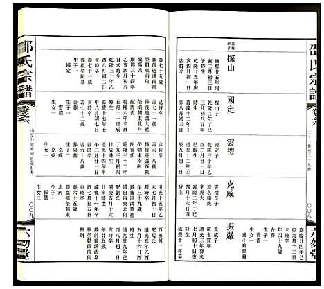 [邵]邵氏宗谱 (江苏) 邵氏家谱_六.pdf