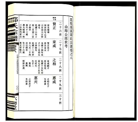 [邵]邵氏宗谱 (江苏) 邵氏家谱_八.pdf