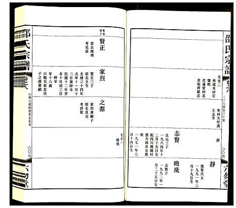 [邵]邵氏宗谱 (江苏) 邵氏家谱_八.pdf