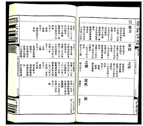 [邵]邵氏宗谱 (江苏) 邵氏家谱_八.pdf